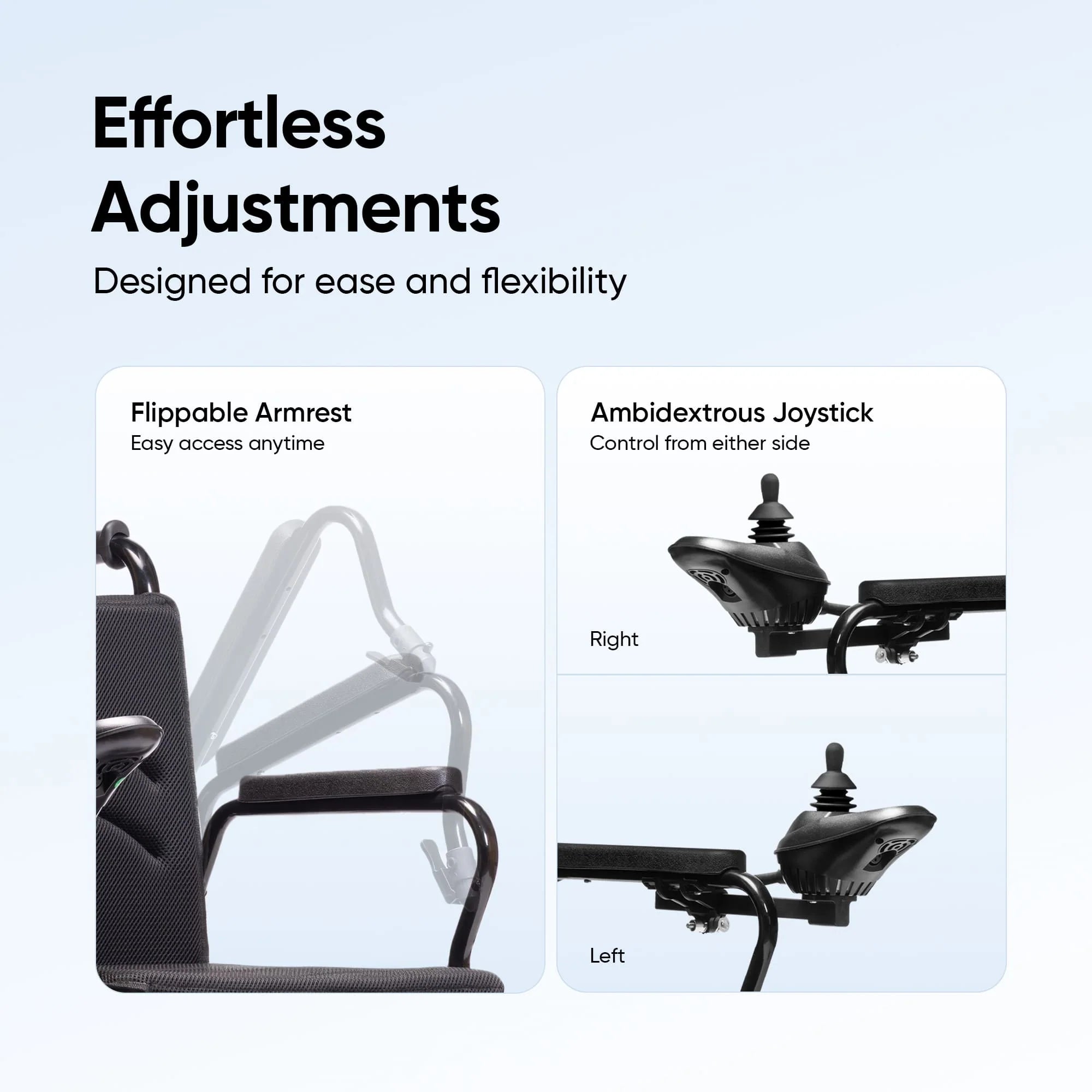 Frido Foldable Electric Wheelchair
