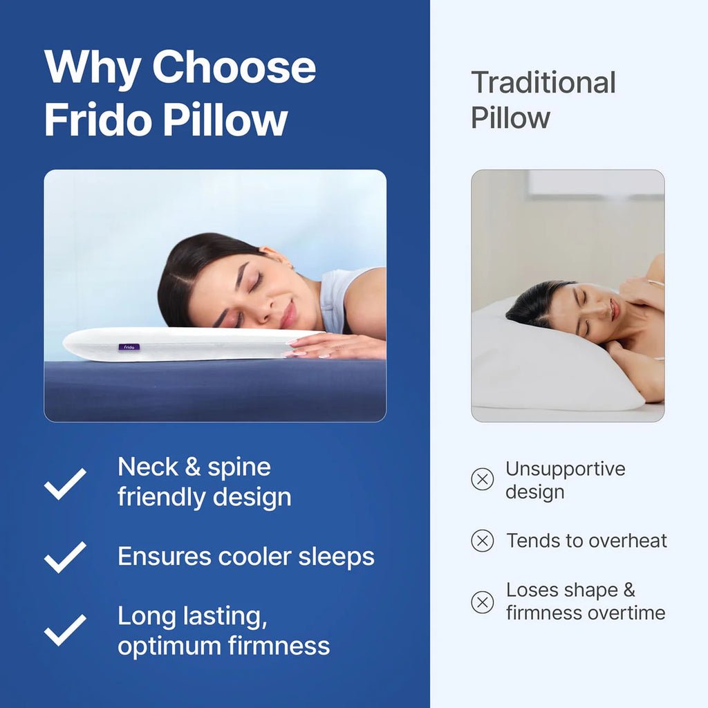 Frido Ultra Slim Deep Sleep Pillow
