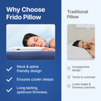 Frido Ultra Slim Deep Sleep Pillow