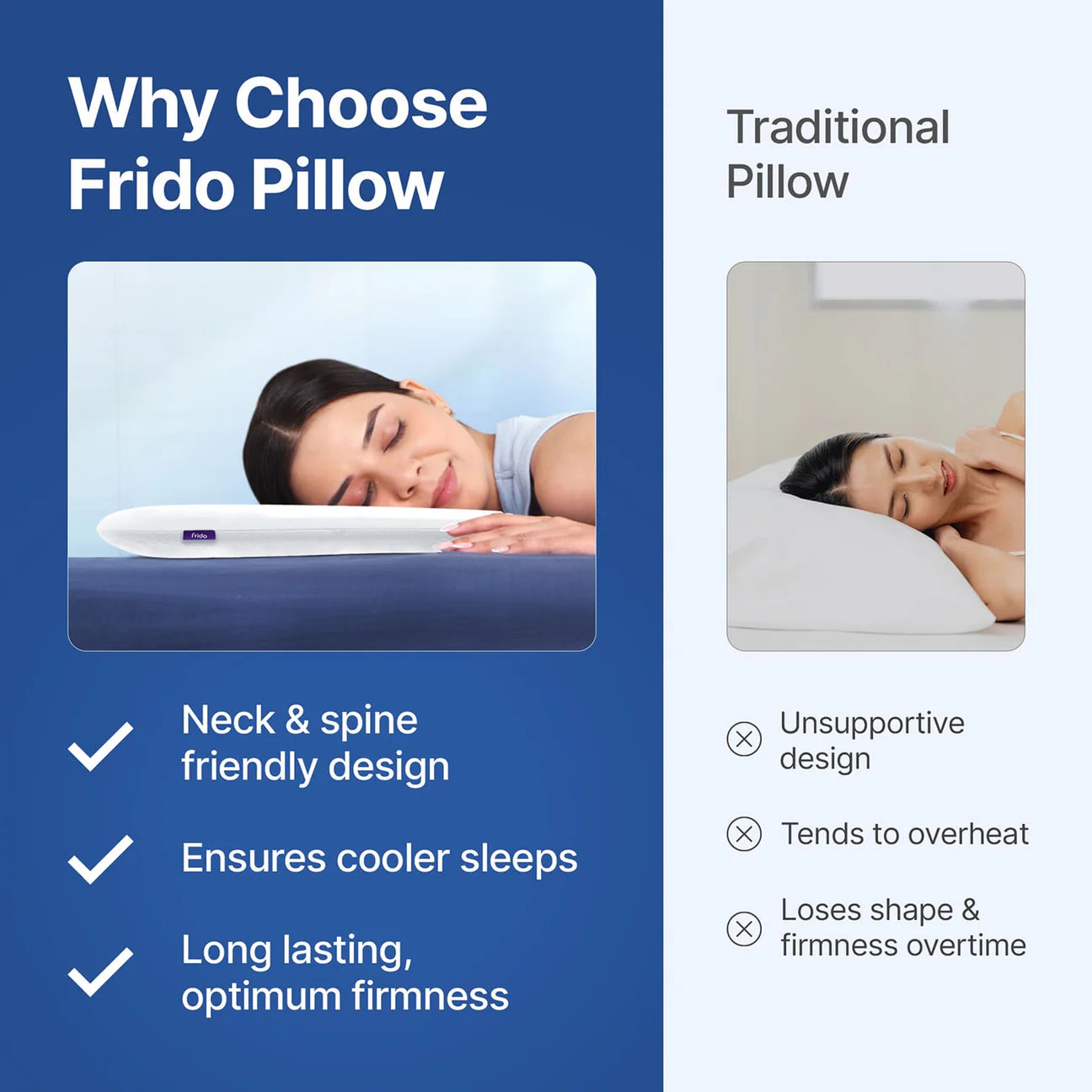 Frido Ultra Slim Deep Sleep Pillow
