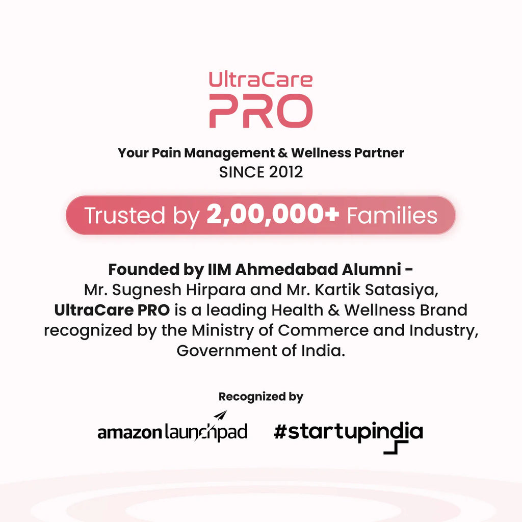 ERGO Cervical Pillow