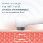 US111: Portable Ultrasound Physiotherapy Machine