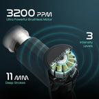 UltraGun PRO: Advanced Percussive Massage Gun