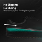 Frido Gel Max Comfort Insole