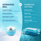 UltraCool Ball: Massage Ball Roller for Pain Relief