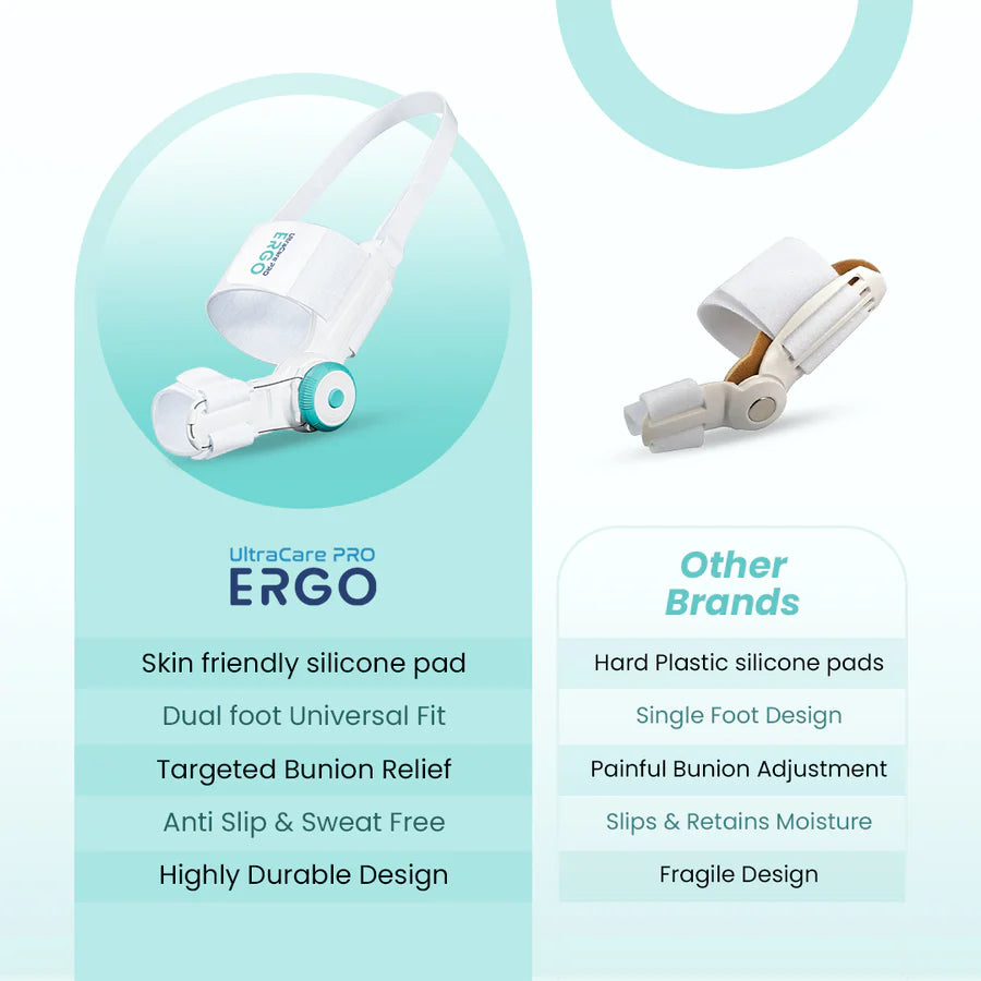 ERGO Bunion Corrector