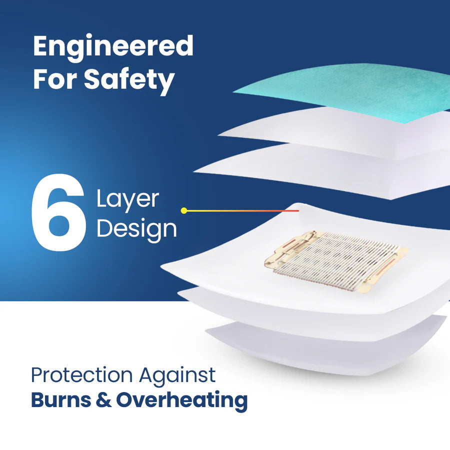 UltraCure: Electric Hot Water Bag