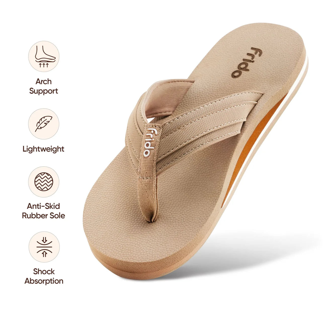 Frido Cloud Comfort Arch Support Slippers