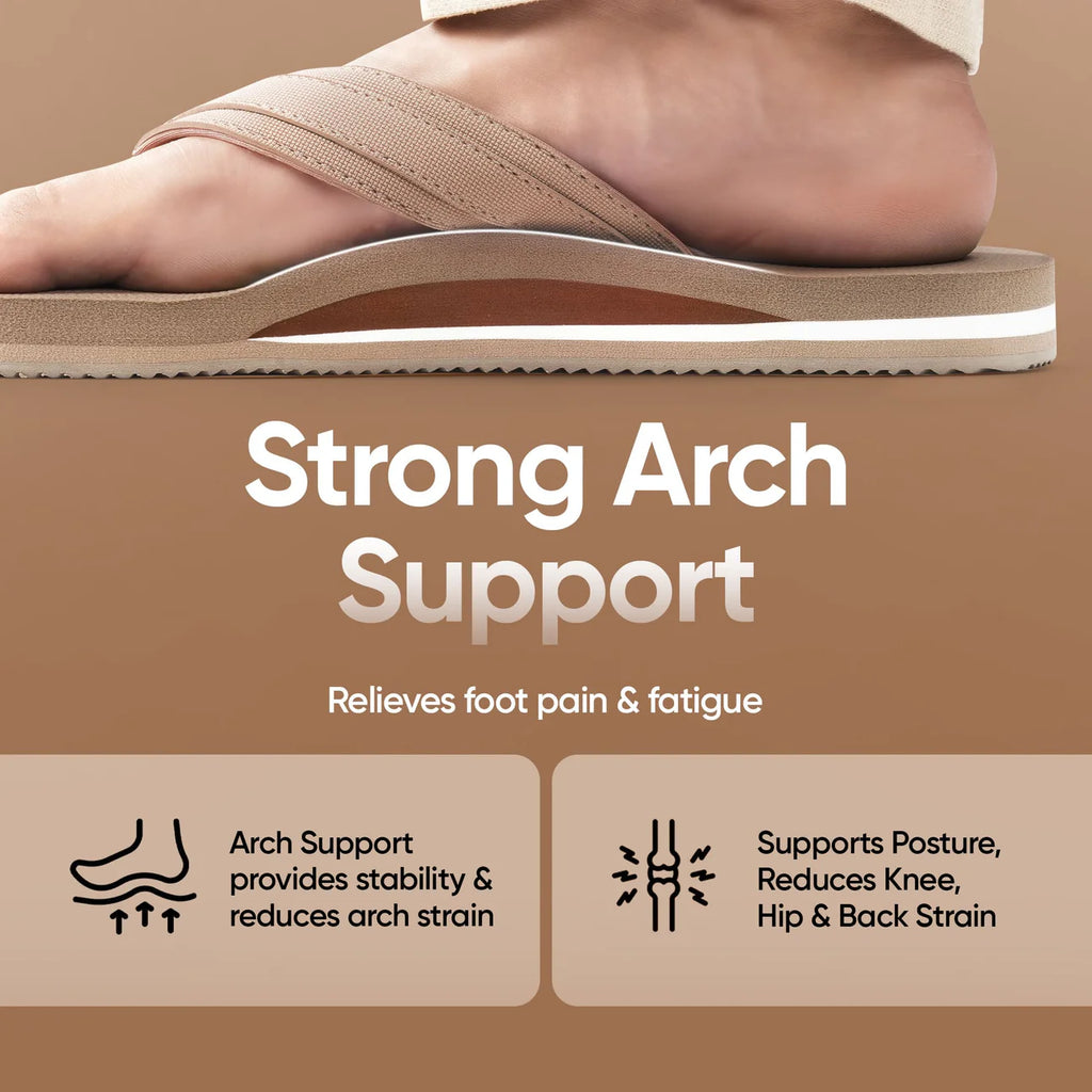 Frido Cloud Comfort Arch Support Slippers