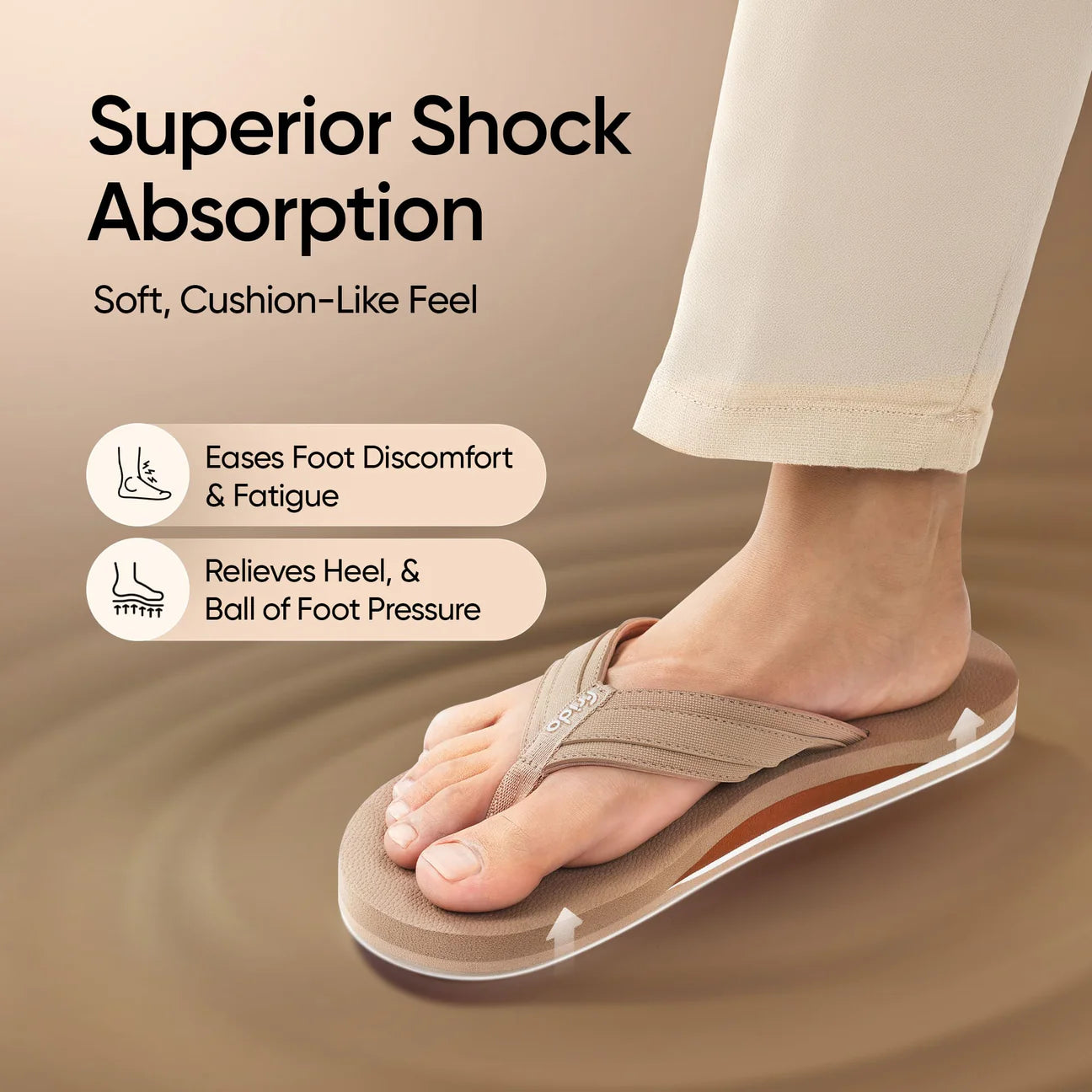 Frido Cloud Comfort Arch Support Slippers