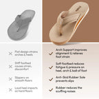 Frido Cloud Comfort Arch Support Slippers