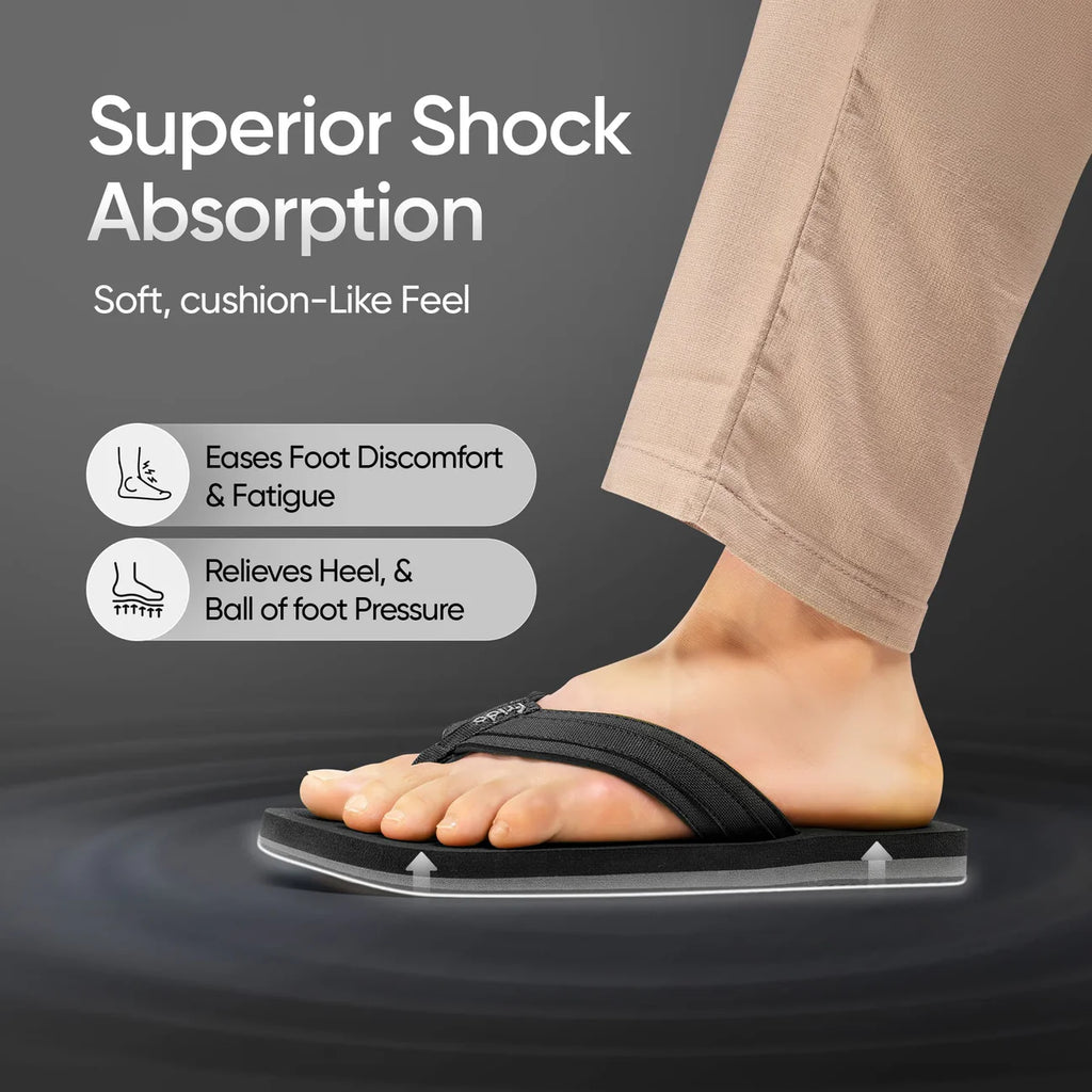 Frido Cloud Comfort Slippers