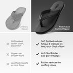 Frido Cloud Comfort Slippers