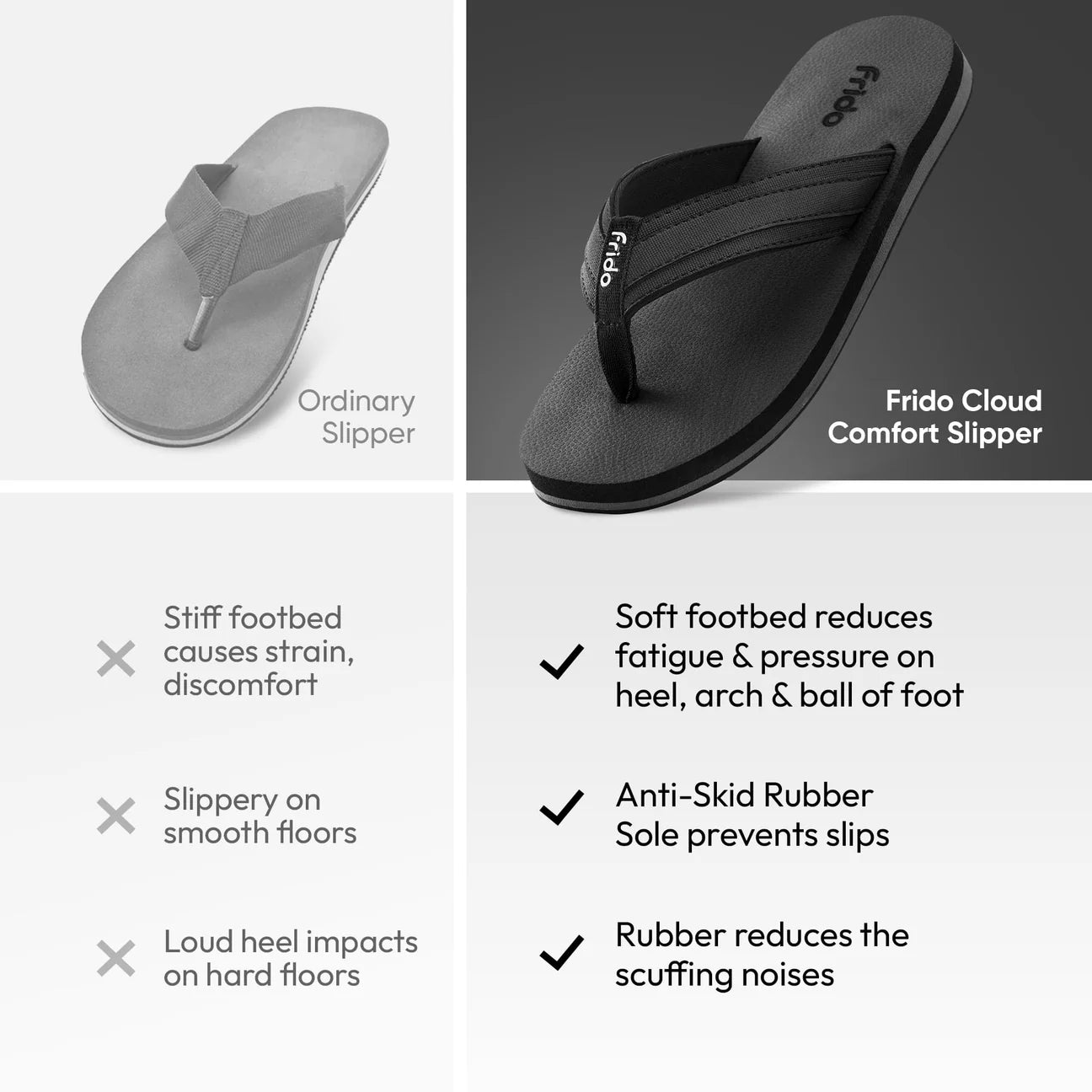Frido Cloud Comfort Slippers