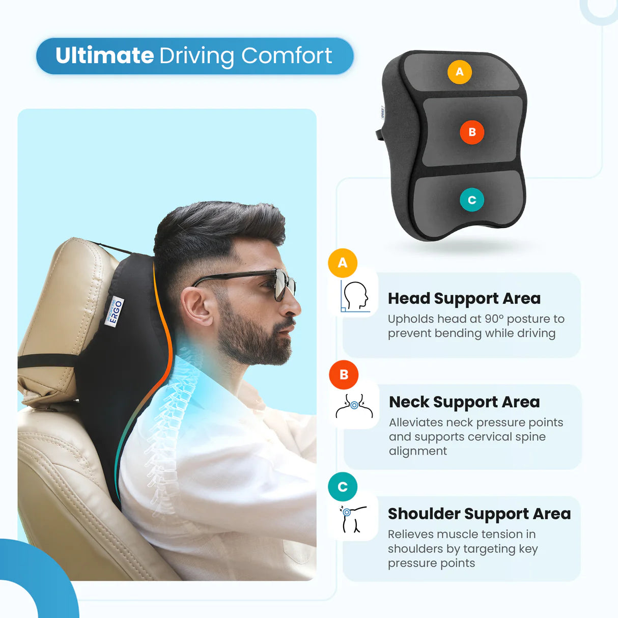 ERGO Neck Rest Pillow for Car