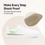 Frido Orthopedic Heel Pad Pro Insole