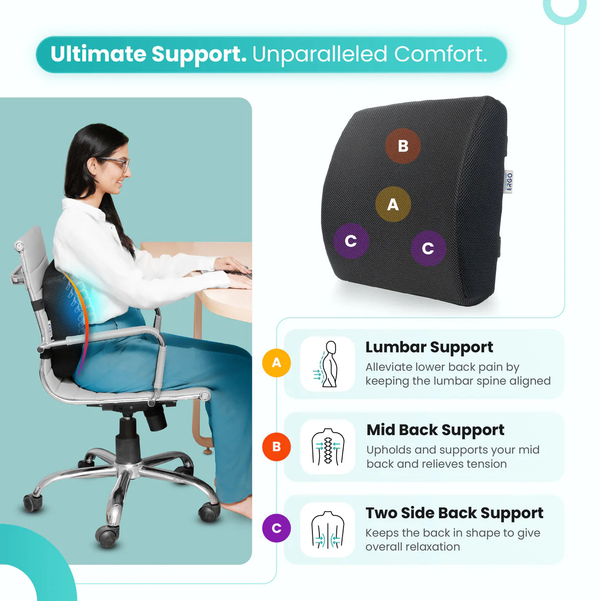 ERGO Lumbar Support Cushion
