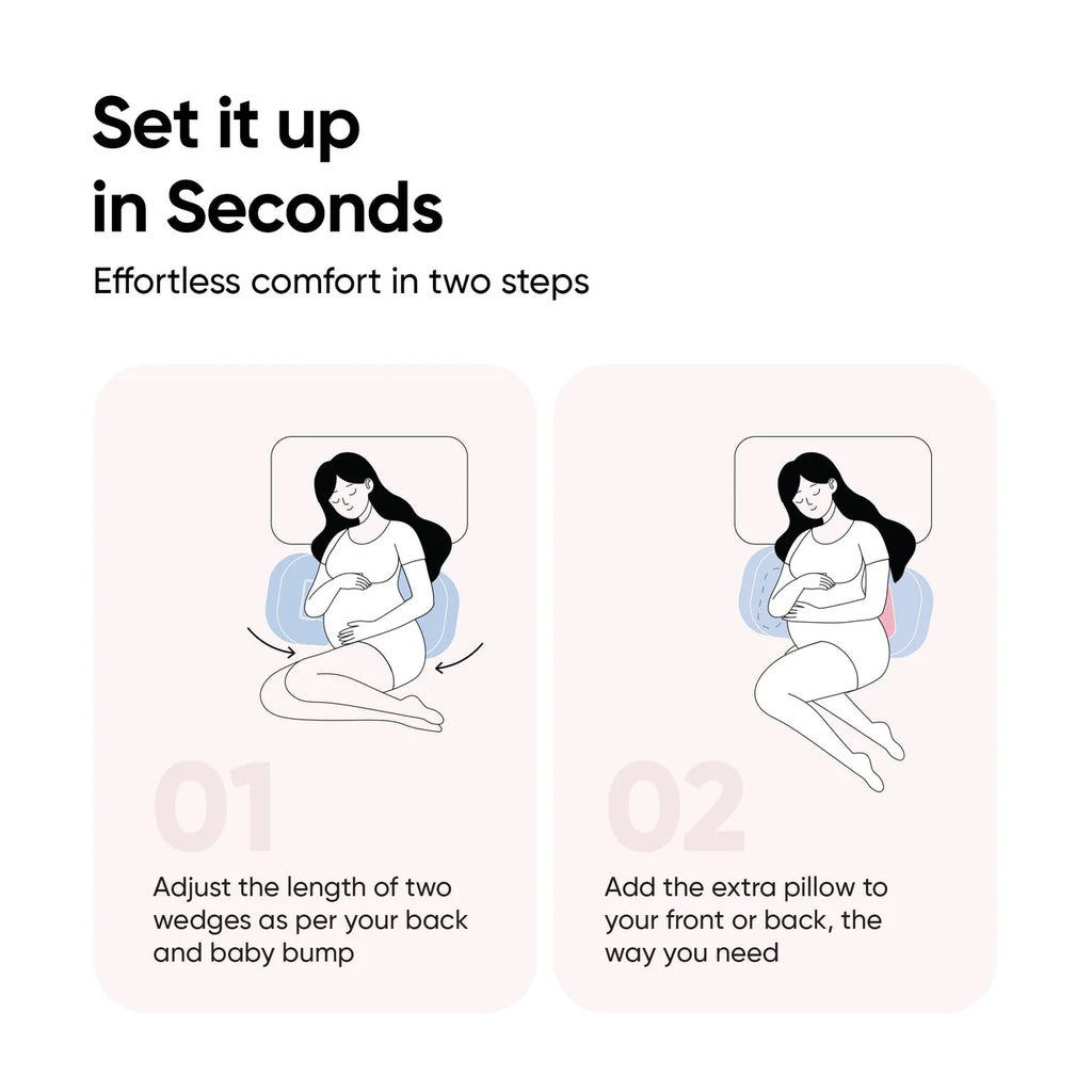 Frido Maternity Pillow