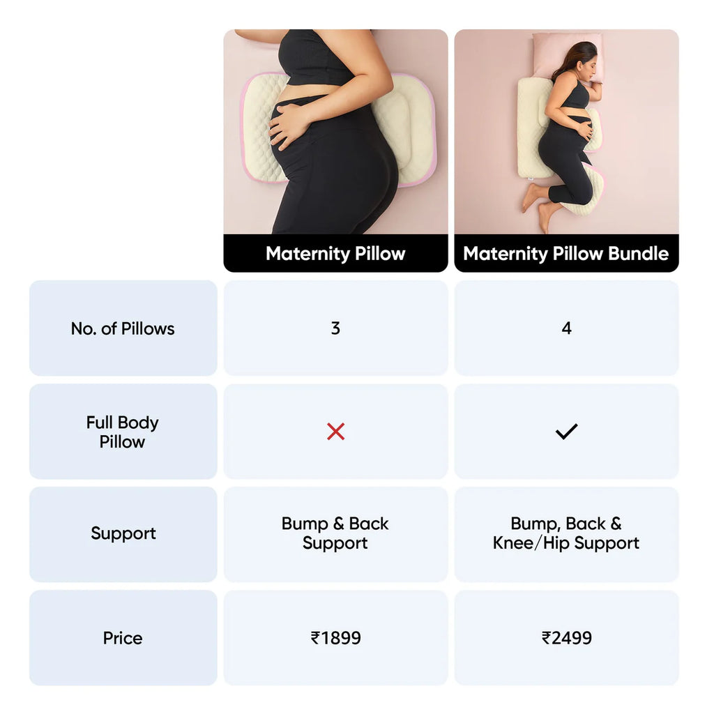 Frido Maternity Pillow
