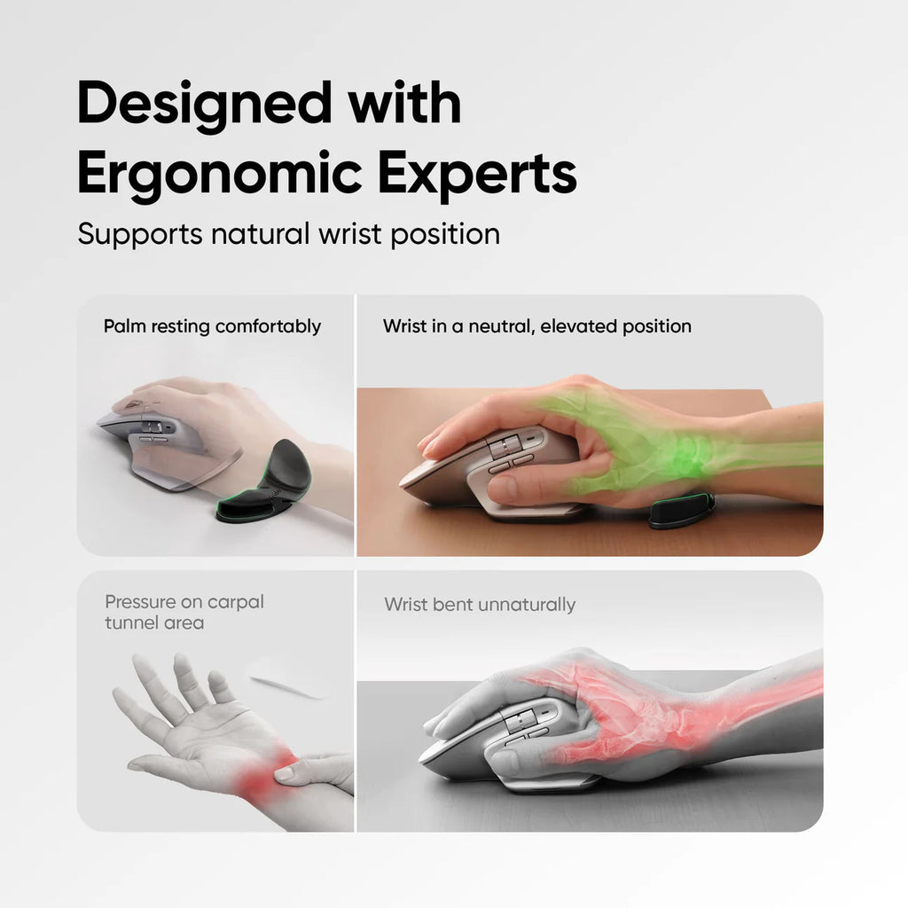 Frido Mouse Wrist Support