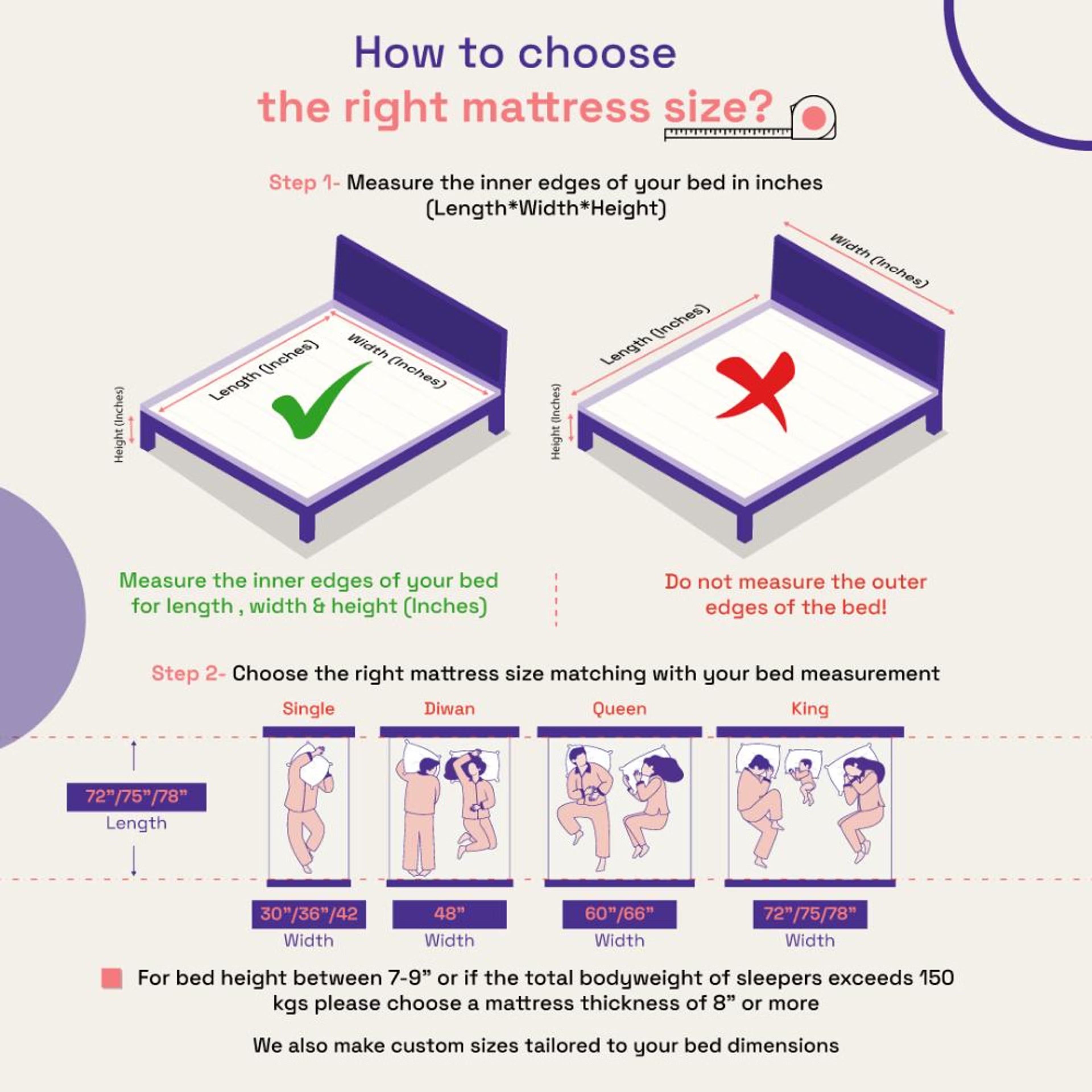 Wakefit Optima Plus ActiveCool