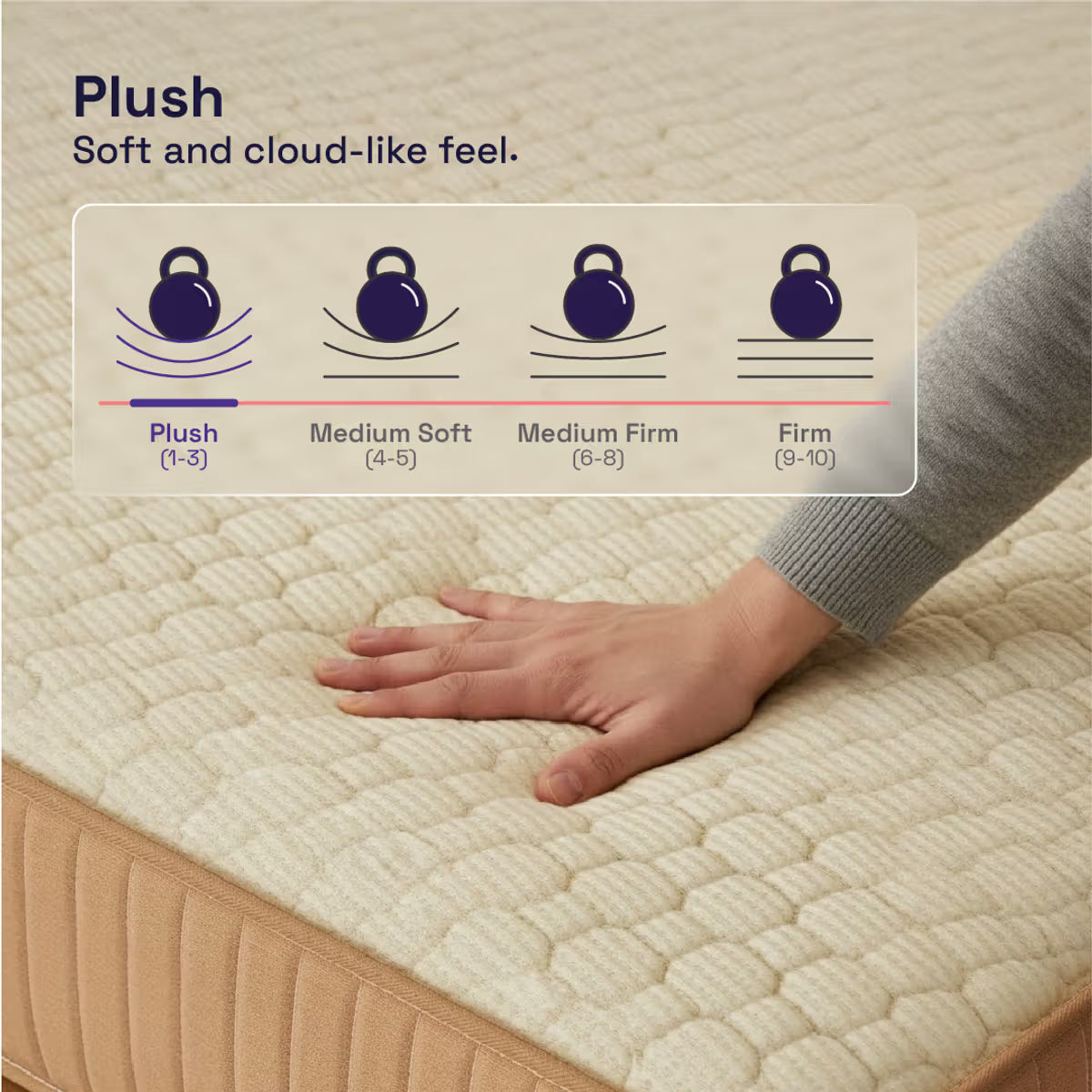 Latex Hybrid Pocket Spring Mattress