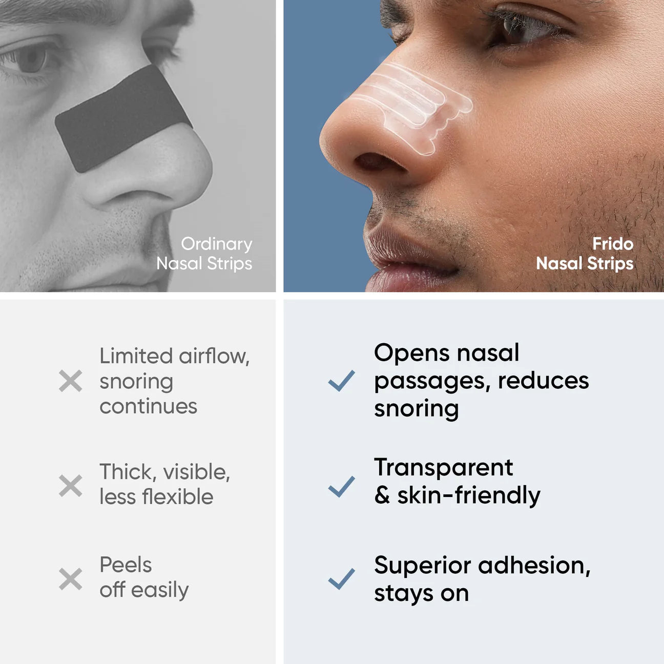 Frido Nasal Strips