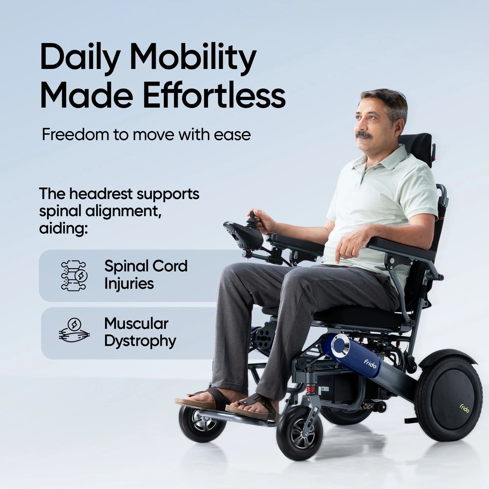 Frido Prime Plus Electric Wheelchair