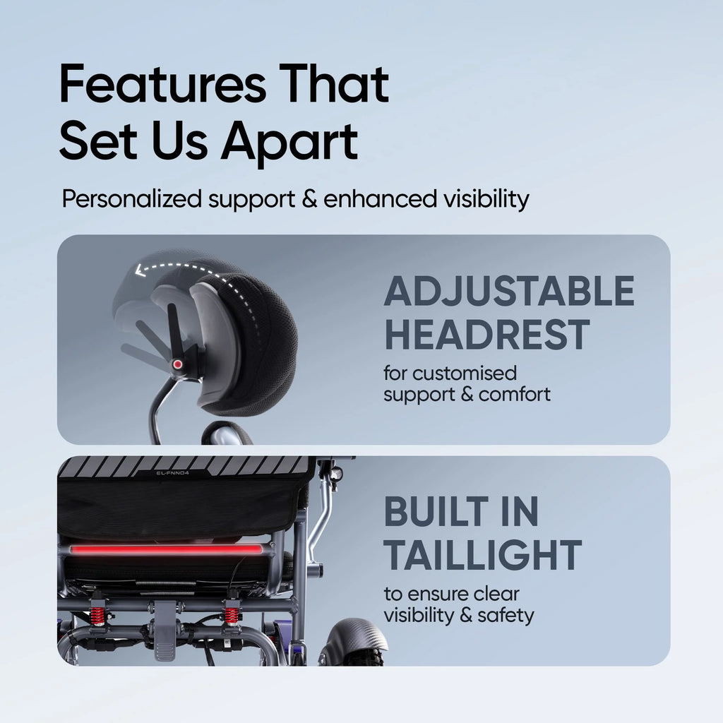 Frido Prime Plus Electric Wheelchair