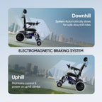 Frido Prime Plus Electric Wheelchair