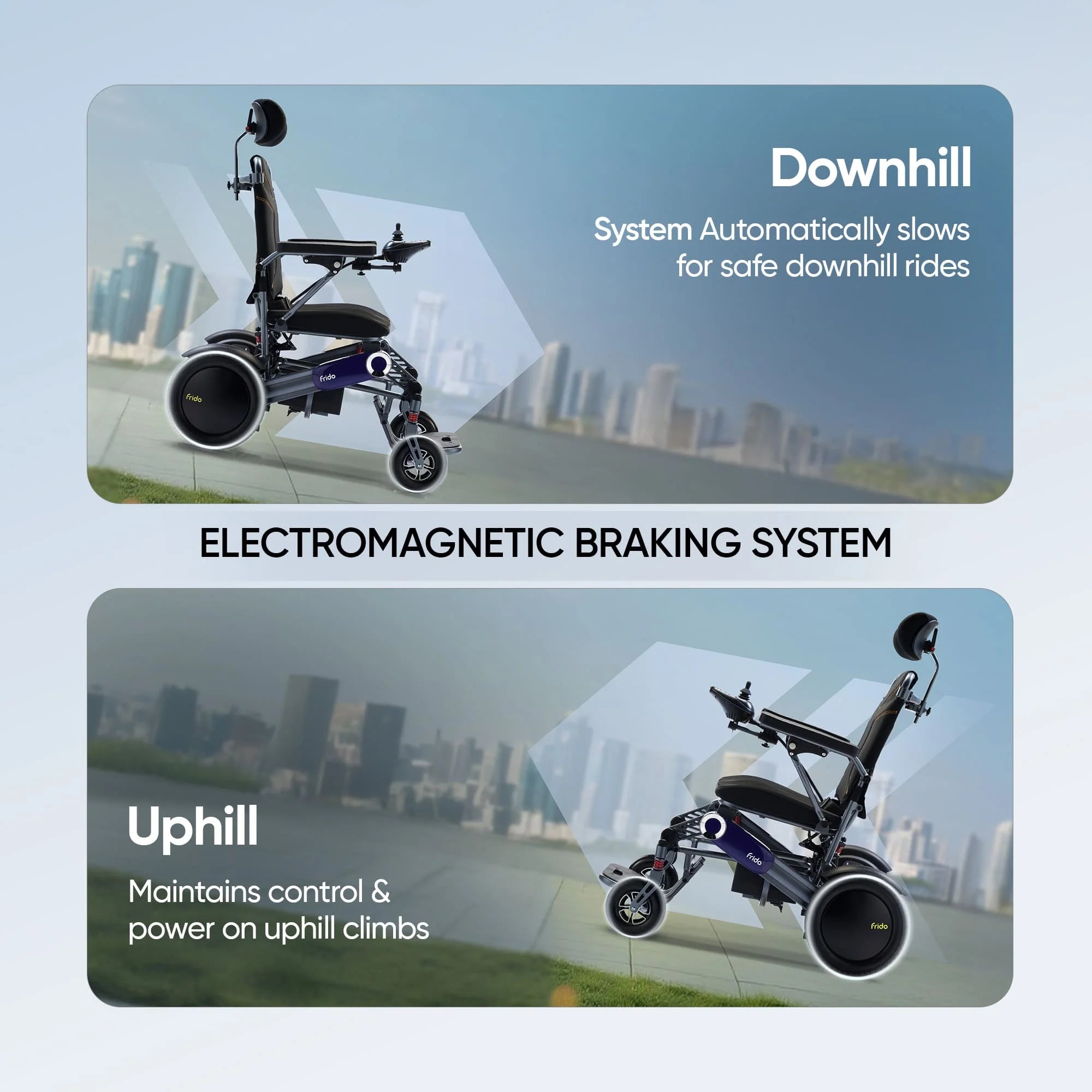 Frido Prime Plus Electric Wheelchair