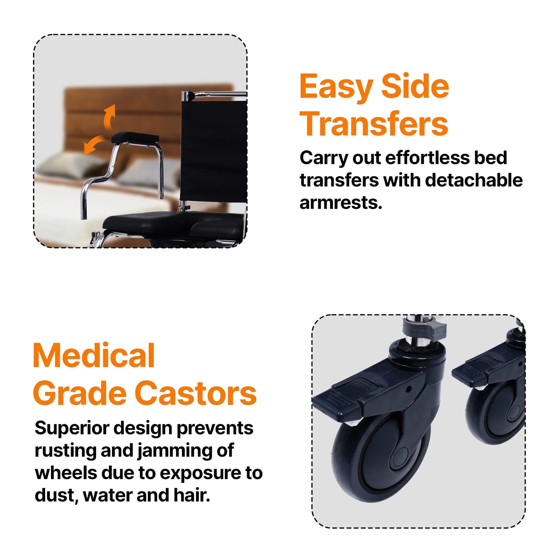 Mobility SAC100 | Multipurpose Shower Commode Wheelchair