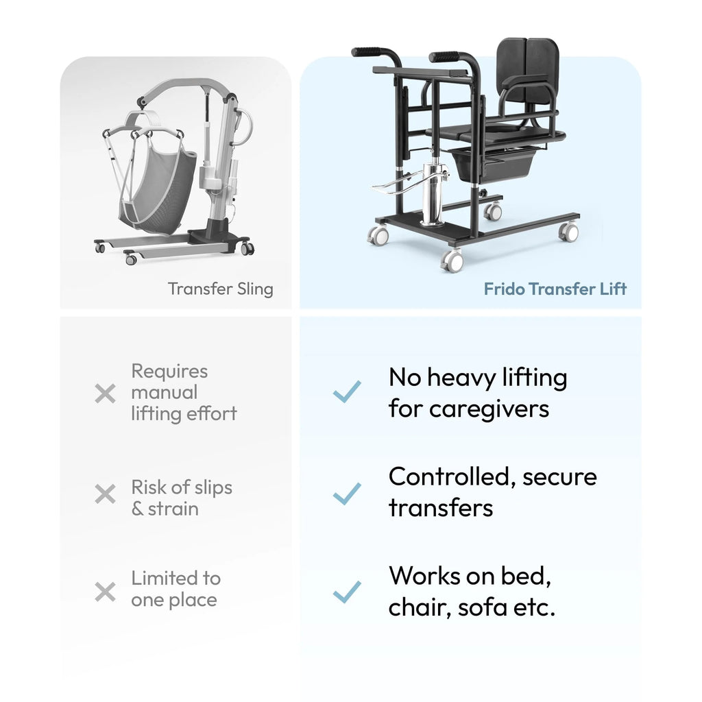 Frido Mobilty Transfer Lift