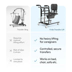 Frido Mobilty Transfer Lift