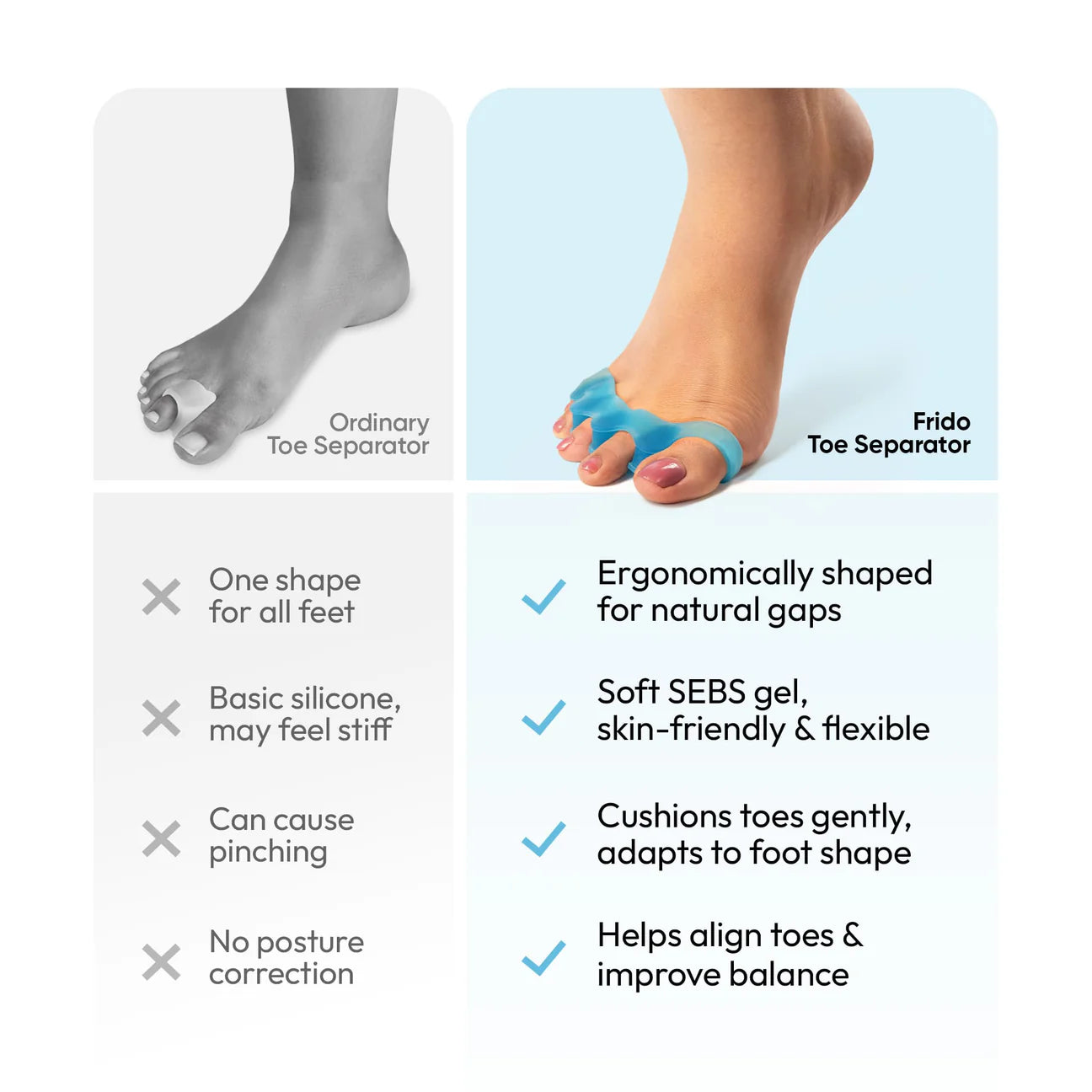 Frido Orthotics Toe Separator