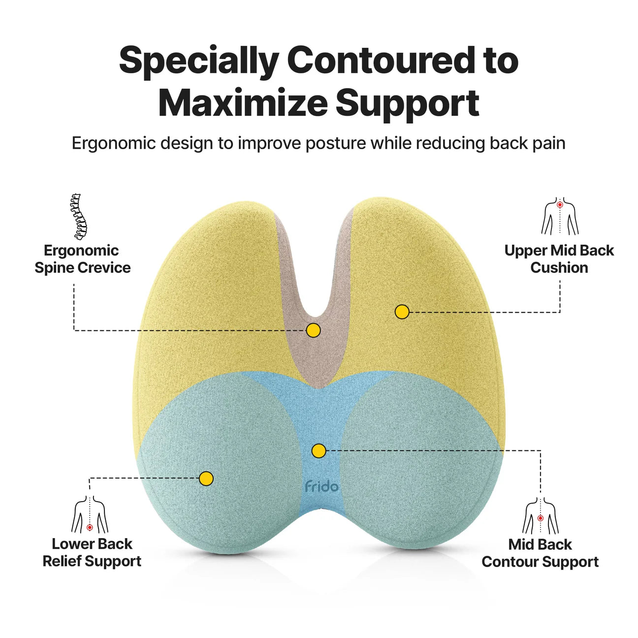Frido Ultimate Pro Posture Corrector