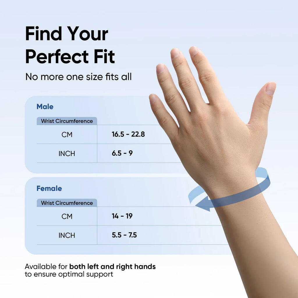 Frido Orthotics Wrist Support Brace