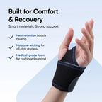 Frido Orthotics Wrist Support Brace