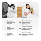 Frido Ultimate Wedge Plus Cushion