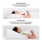 Frido Ultimate Wedge Plus Cushion