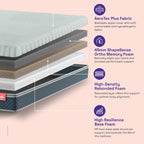 PostureFlex PureSleep Memory Foam Mattress