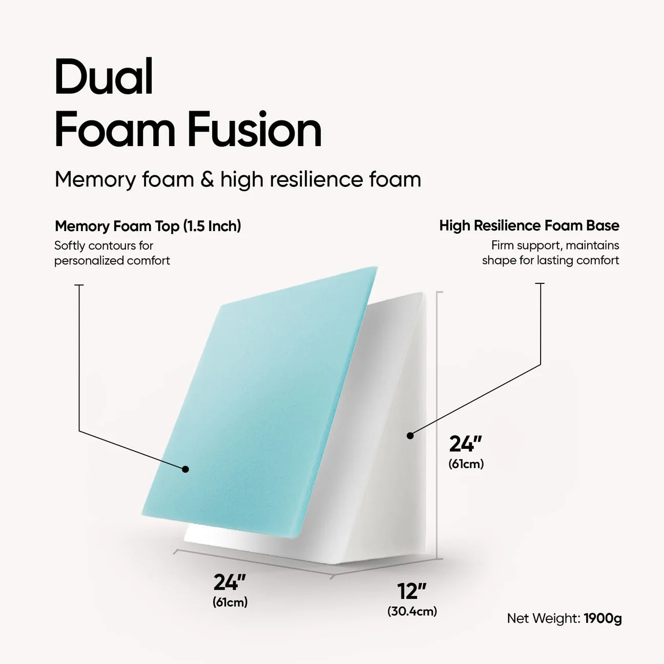 Frido Ultimate Wedge Plus Max Cushion