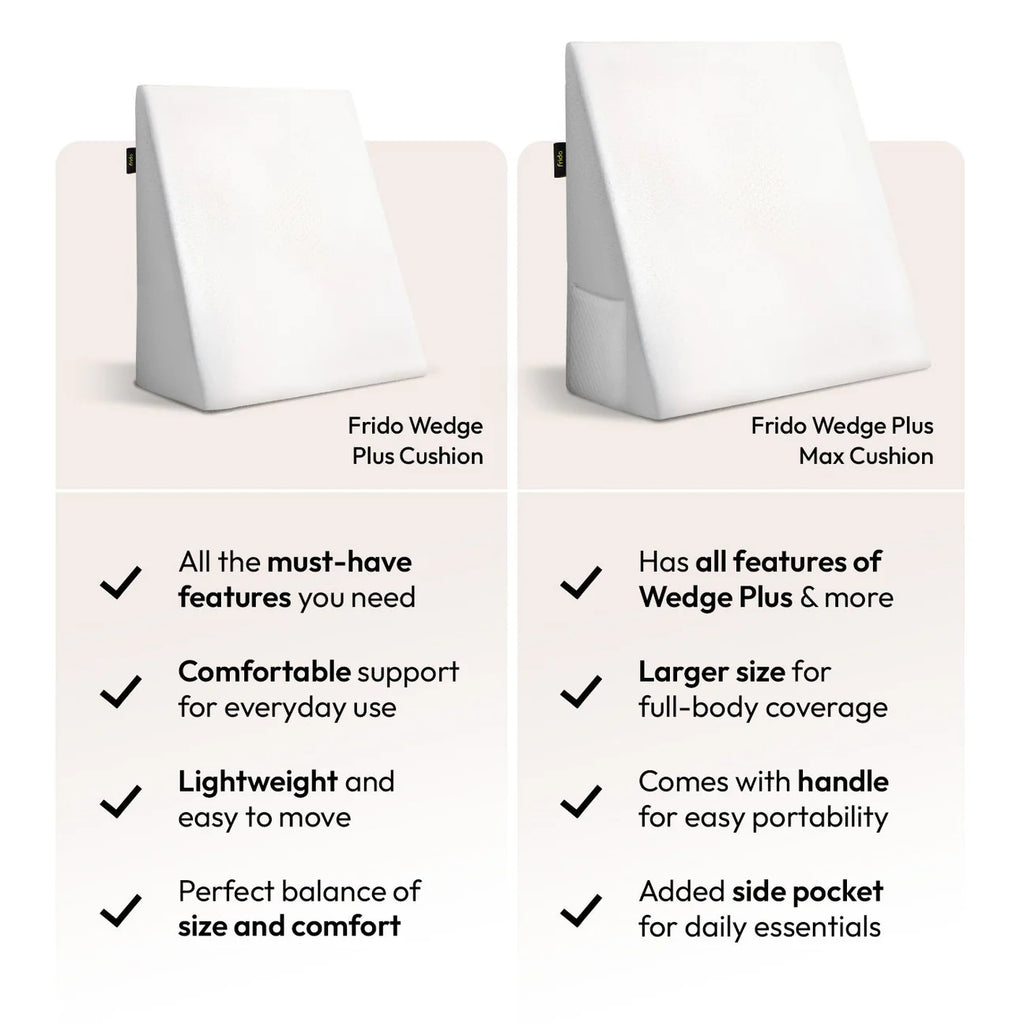 Frido Ultimate Wedge Plus Max Cushion
