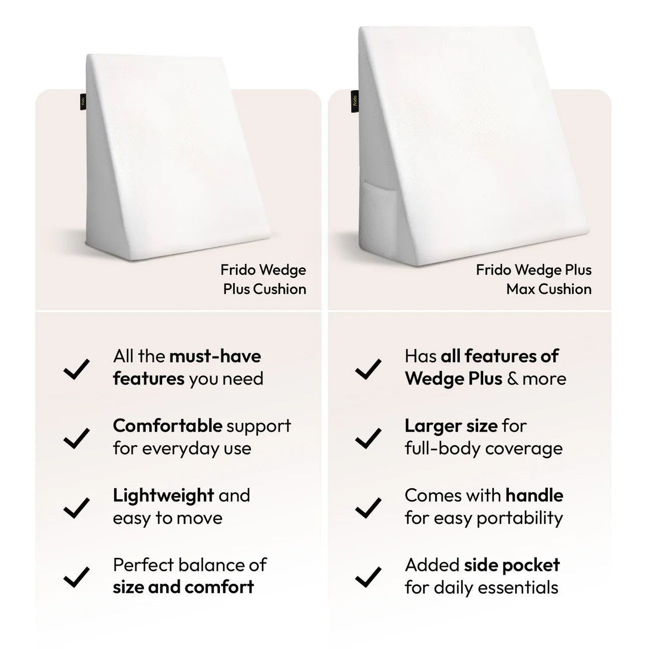 Frido Ultimate Wedge Plus Max Cushion