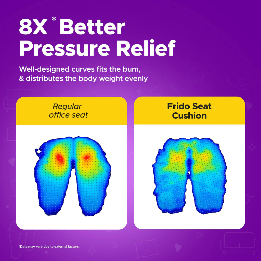 Frido Ultimate Coccyx Seat Cushion