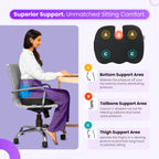 ERGO Coccyx Seat Cushion