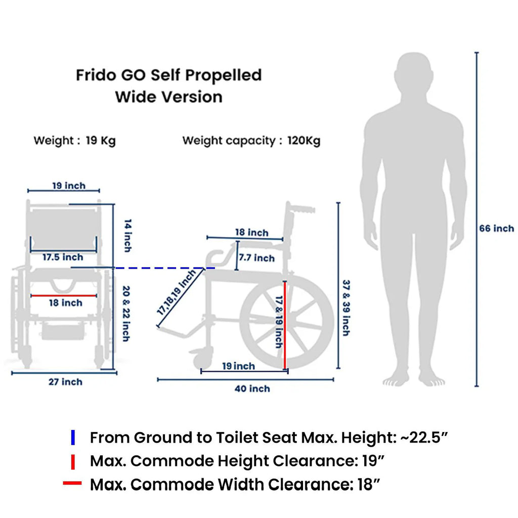 GO Self Propelled | Travel and Shower Commode Wheelchair