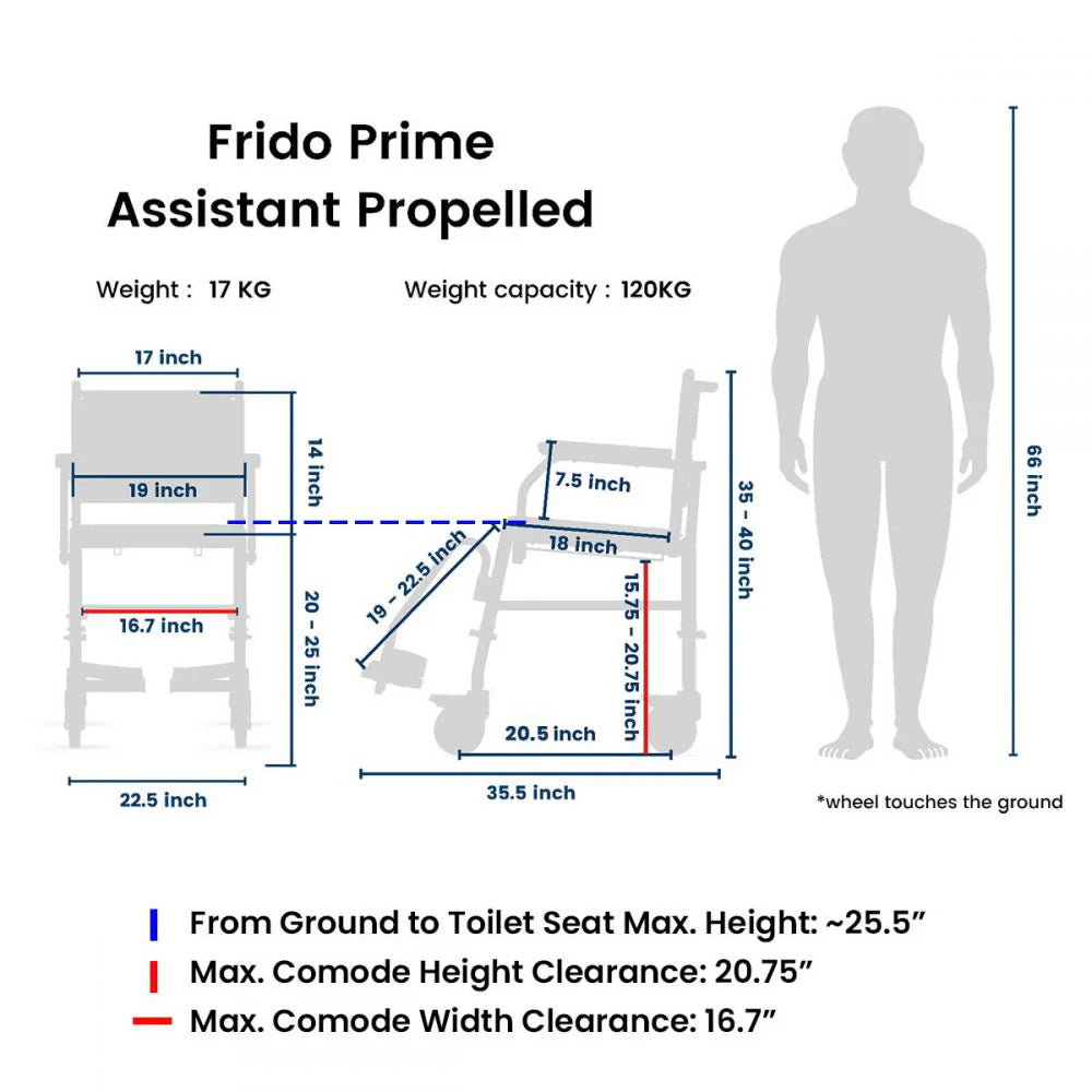 Prime FPA007 | Attendant Propelled Shower Commode Wheelchair