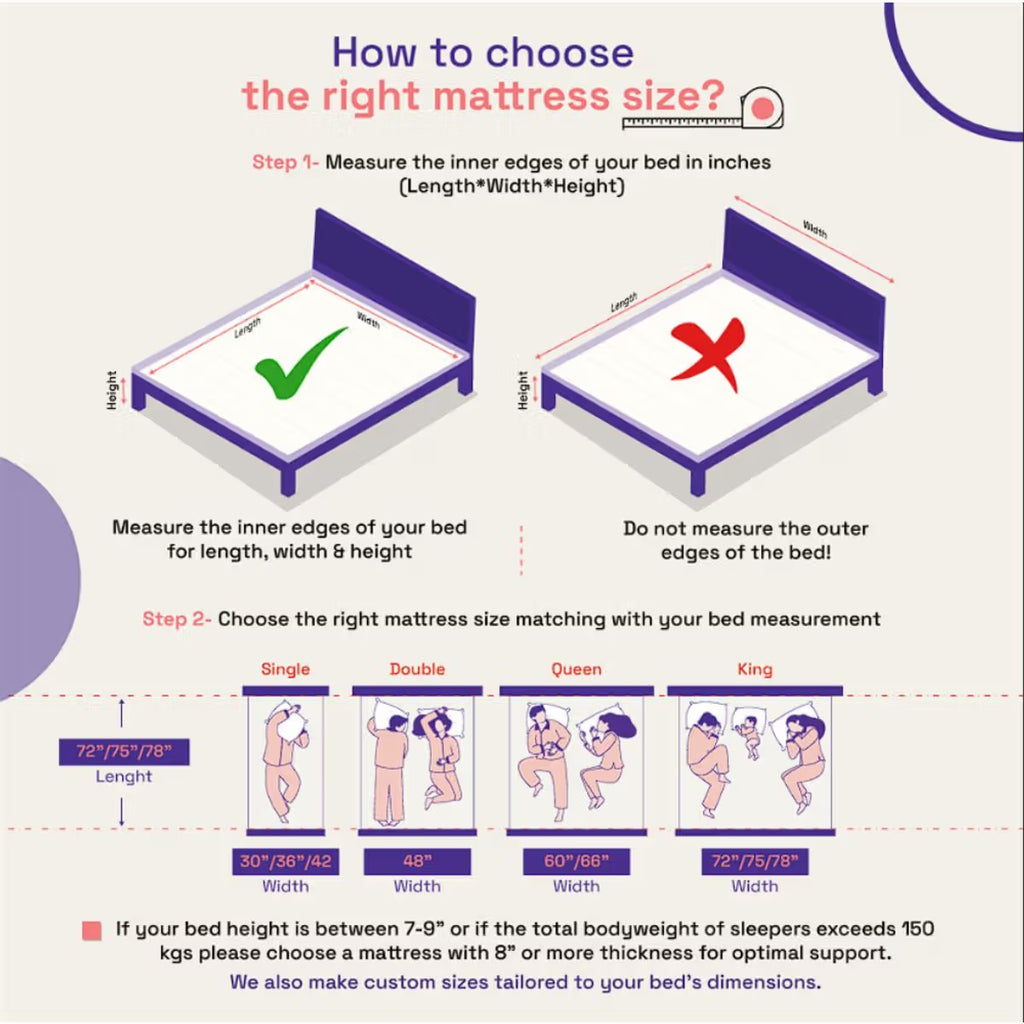 US111: Portable Ultrasound Physiotherapy Machine